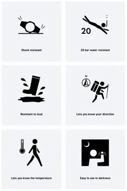 G-shock GG10001A5 G-Shock Tactical MudMaster Keep Time Tan Size 145-215mm Features Digital Compass - 3