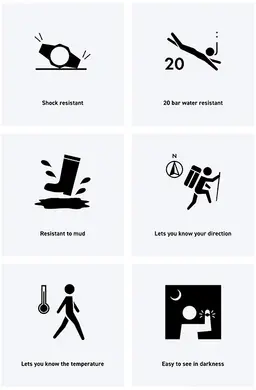 G-shock GG10001A3 G-Shock Tactical MudMaster Keep Time Green Size 145-215mm Features Digital Compass Webinar - 3